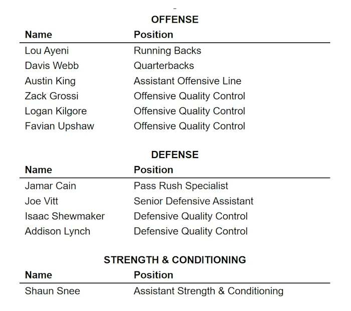 Broncos coaching staff press release